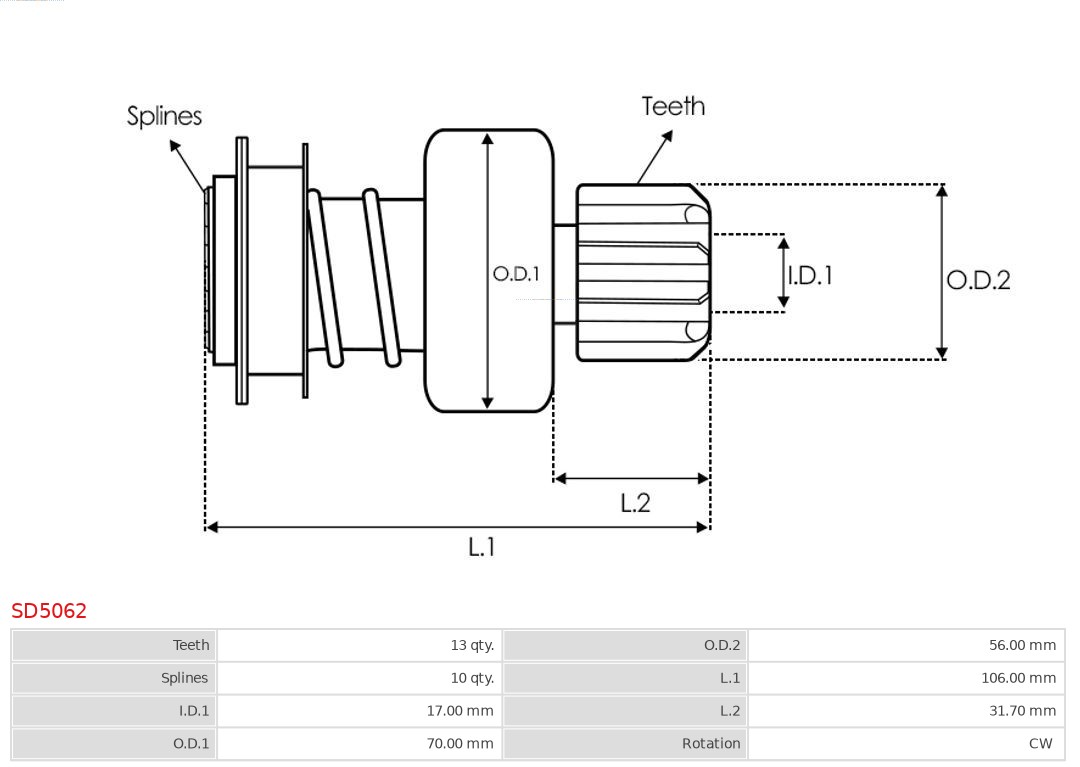 AS-PL SD5062 Brandneu AS-PL Freilaufgetriebe, Starter