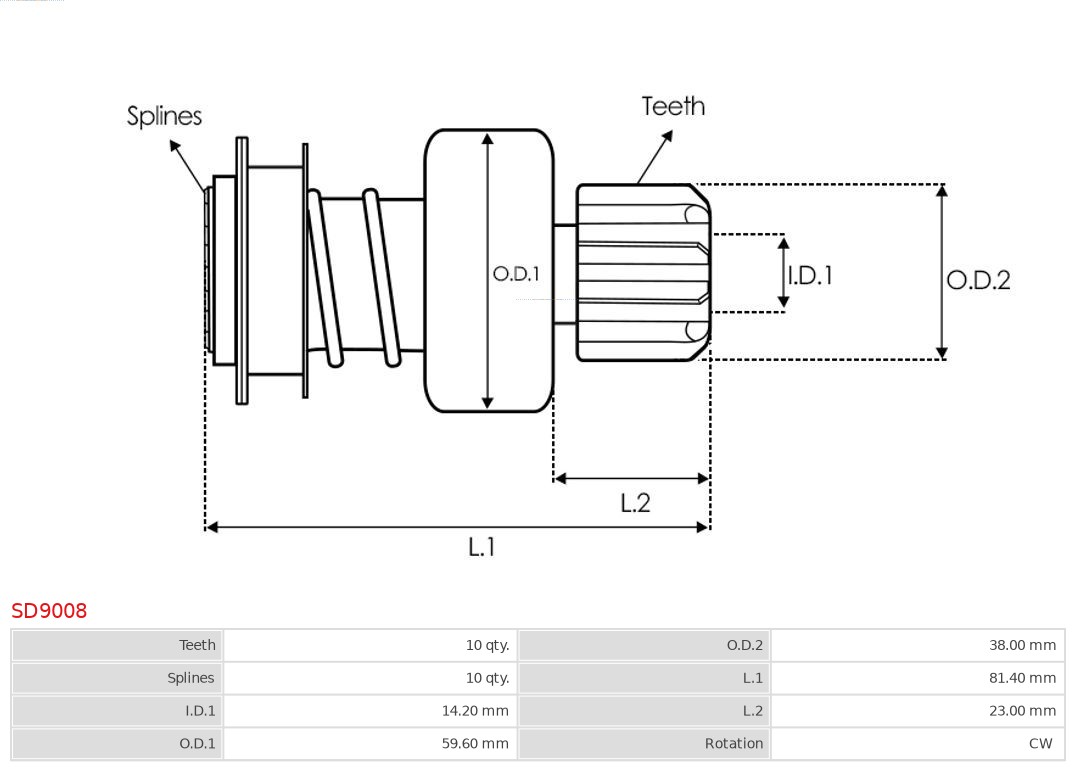 AS-PL SD9008 Friløpsgir, starter