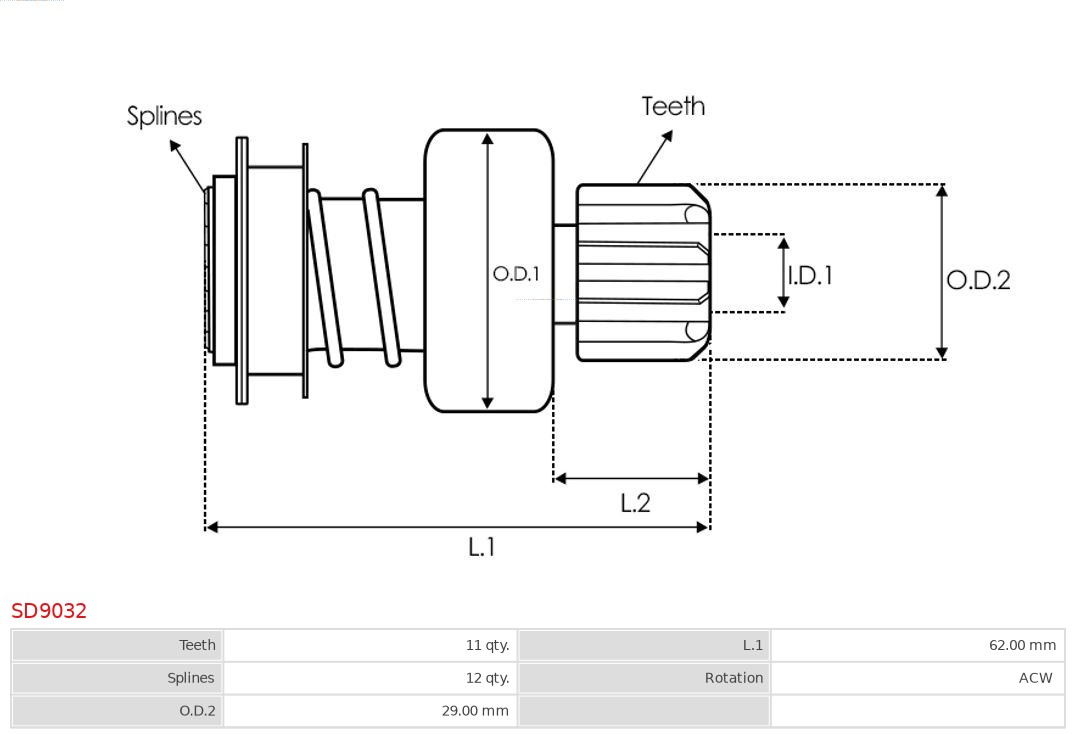 AS-PL SD9032 Brandneu AS-PL Freilaufgetriebe, Starter
