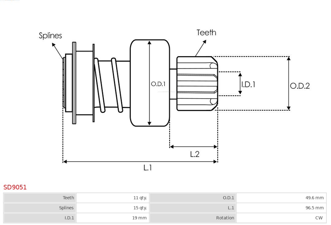 AS-PL SD9051 Brandneu AS-PL Freilaufgetriebe, Starter
