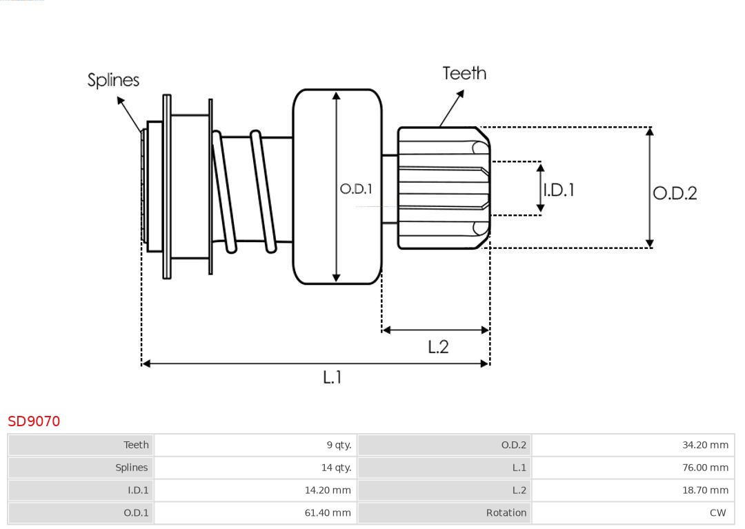 AS-PL SD9070 Brandneu AS-PL Freilaufgetriebe, Starter