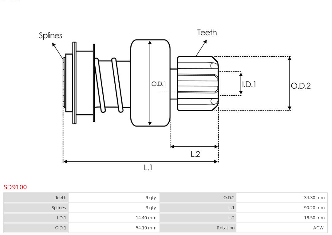 AS-PL SD9100 Friløpsgir, starter