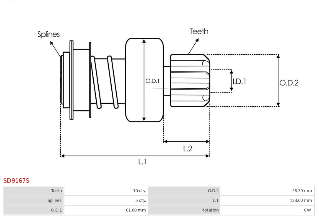 AS-PL SD9167S Brandneu AS-PL Freilaufgetriebe, Starter