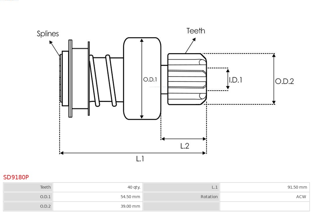 AS-PL SD9180P Brandneu AS-PL Freilaufgetriebe, Starter