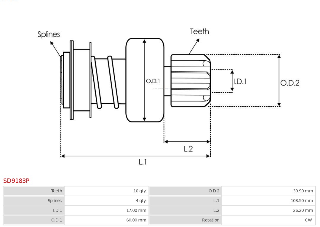 AS-PL SD9183P Brandneu AS-PL Freilaufgetriebe, Starter