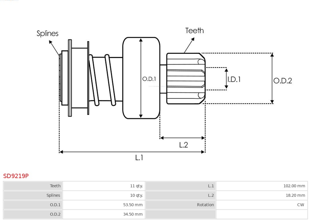 AS-PL SD9219P Brandneu AS-PL Freilaufgetriebe, Starter
