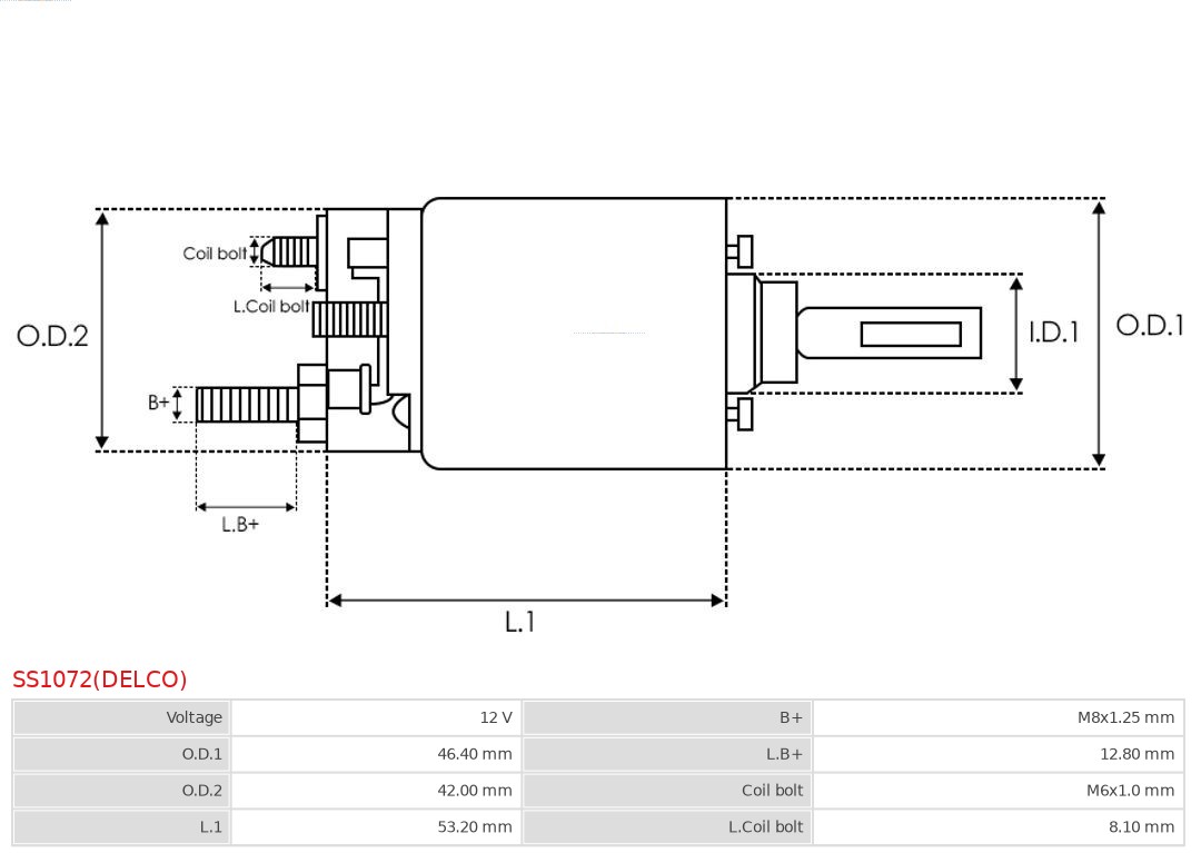 AS-PL SS1072(DELCO) Brandneu Delco Magnetschalter, Starter