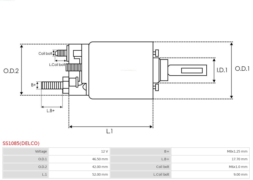 AS-PL SS1085(DELCO) Brandneu Delco Magnetschalter, Starter