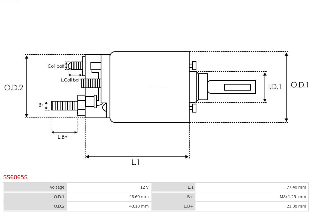 AS-PL SS6065S Innslag, starter