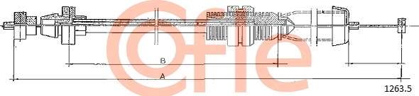 COFLE 1263.5 Gaszug