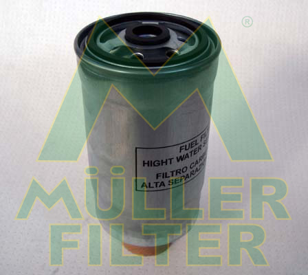 MULLER FILTER FN802...