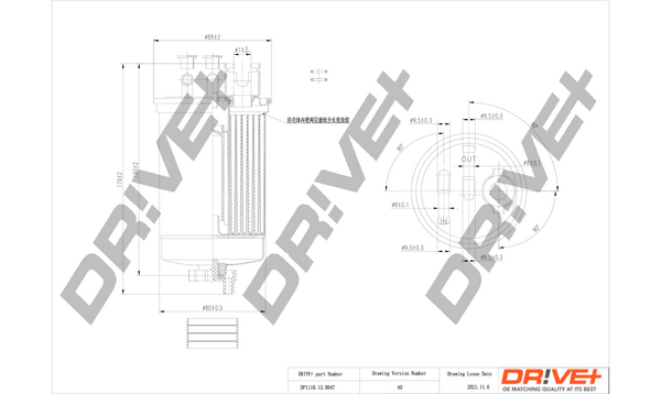 Dr!ve+ DP1110.13.0047...