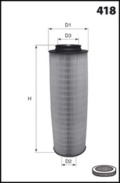 LUCAS FILTERS LFAF260 Air...