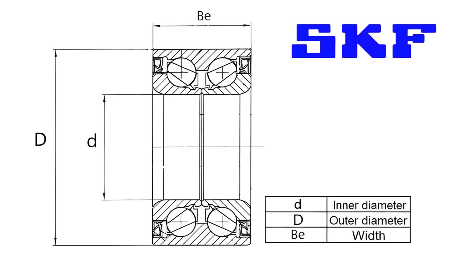 SKF VKBA 7159 Súprava ložísk kolesa