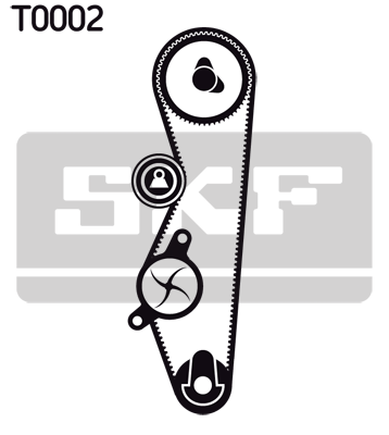 SKF VKMA 08201 Kit cinghie dentate