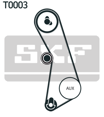 SKF VKMA 02101 Kit cinghie dentate