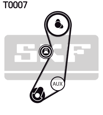 SKF VKMA 06300 Kit cinghie dentate