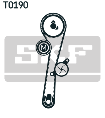 SKF VKMA 06002 Kit cinghie dentate