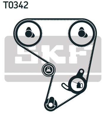 SKF VKMA 91700 Zahnriemensatz