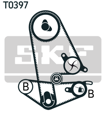 SKF VKMC 93011 Pompa acqua + Kit cinghie dentate