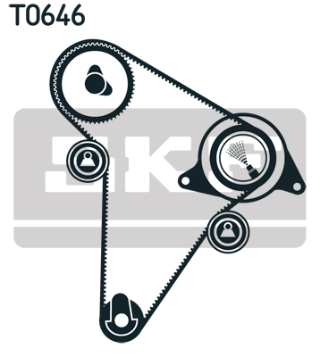 SKF VKMA 03301 Zahnriemensatz