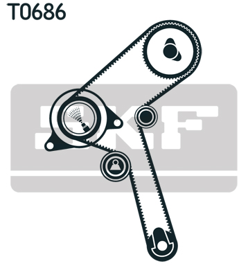 SKF VKMA 92519 Σετ...