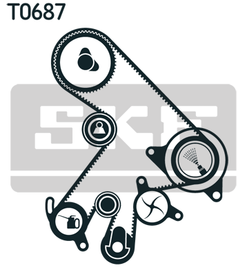 SKF VKMA 91303 Kit cinghie dentate