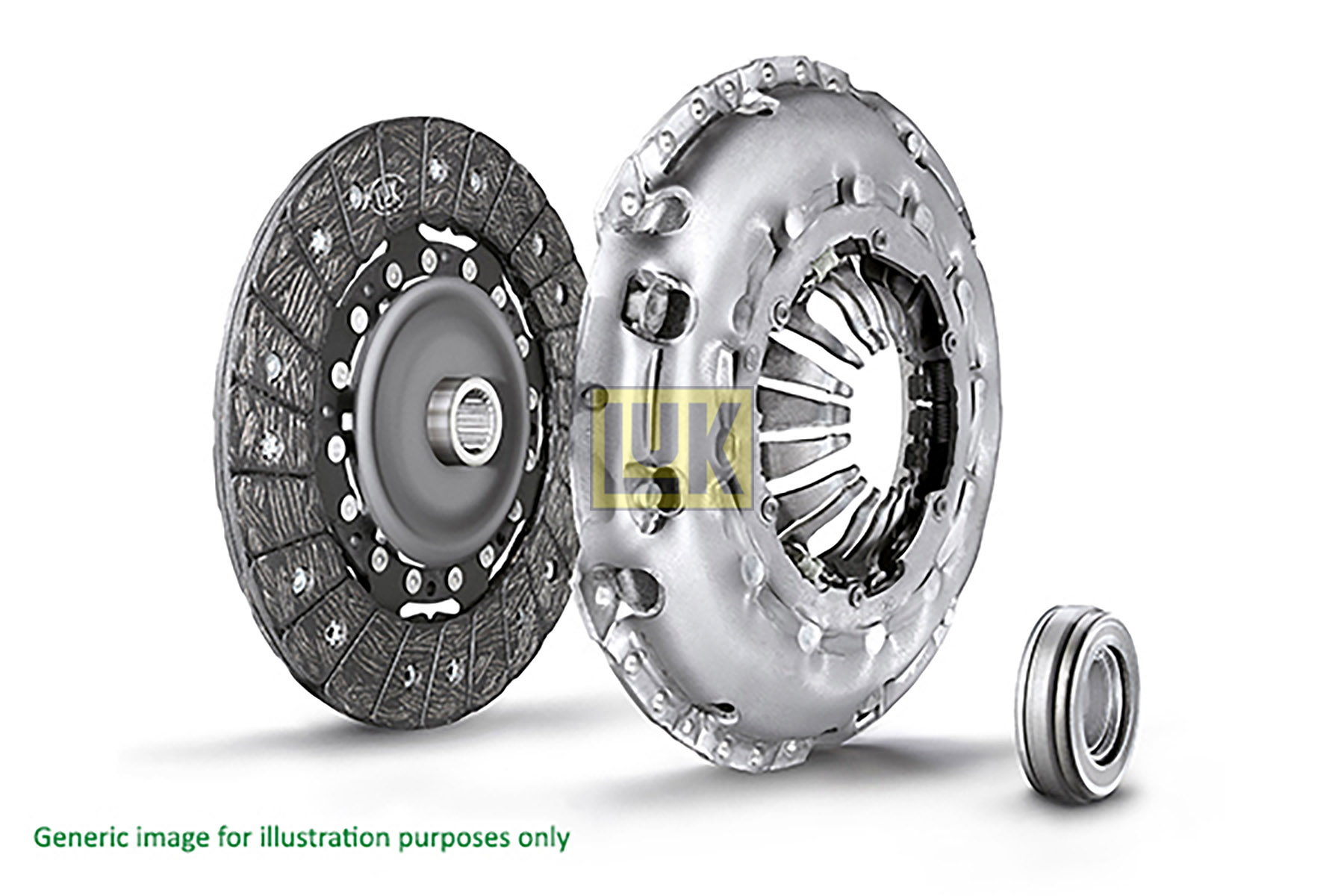 Clutch Kit