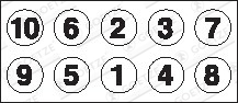 GOETZE 22-29012B Sada skrutiek hlavy valcov