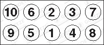 GOETZE 22-29016B Sada skrutiek hlavy valcov