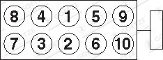 GOETZE 22-51107B Sada skrutiek hlavy valcov