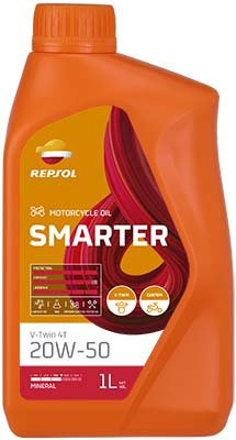 REPSOL RPP2066THC motorolaj