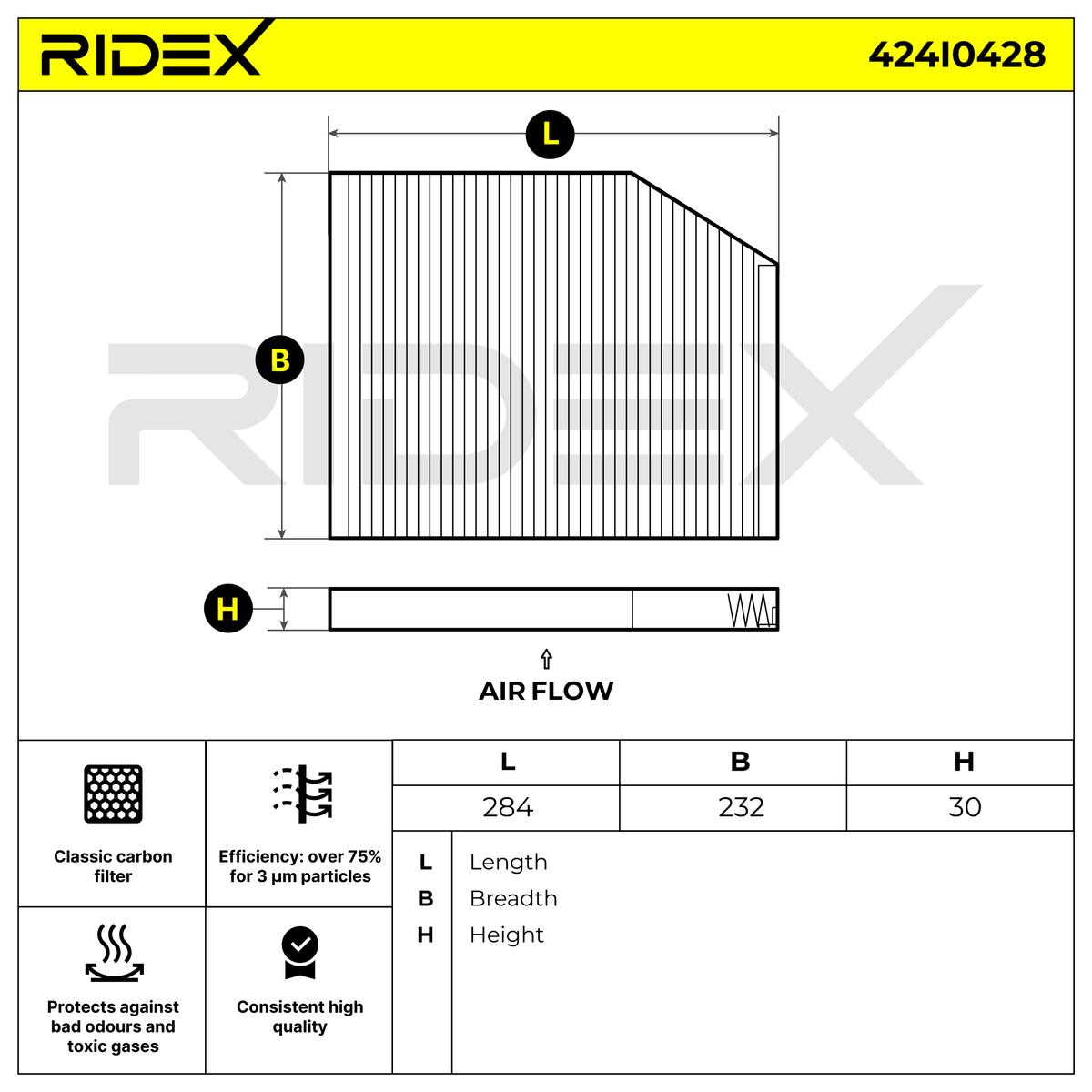 RIDEX 424I0428 Filter,...