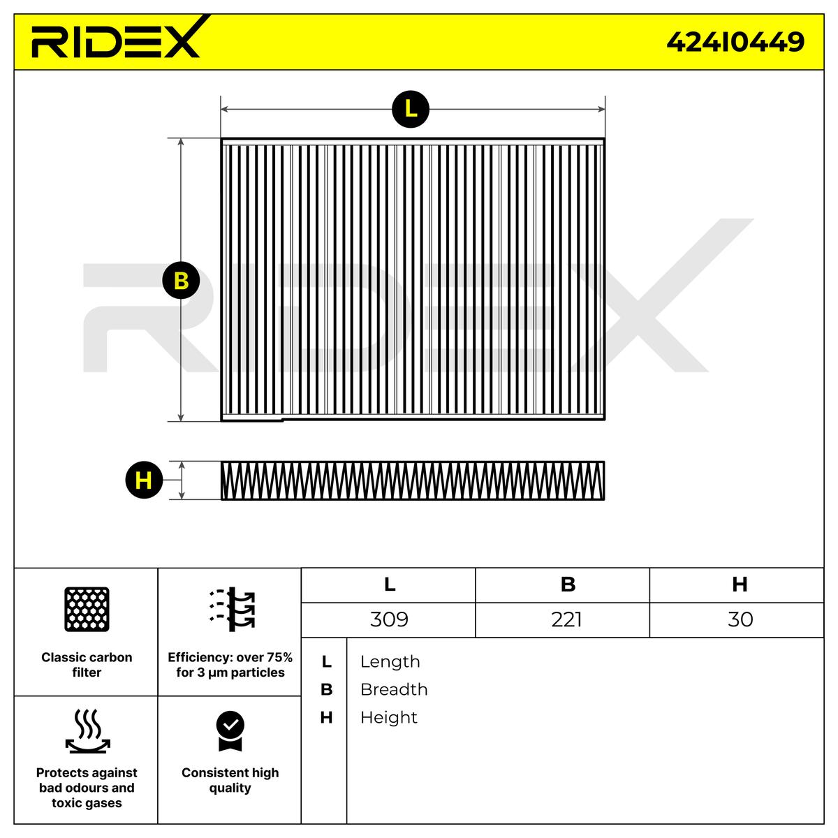 RIDEX 424I0449 Filter,...
