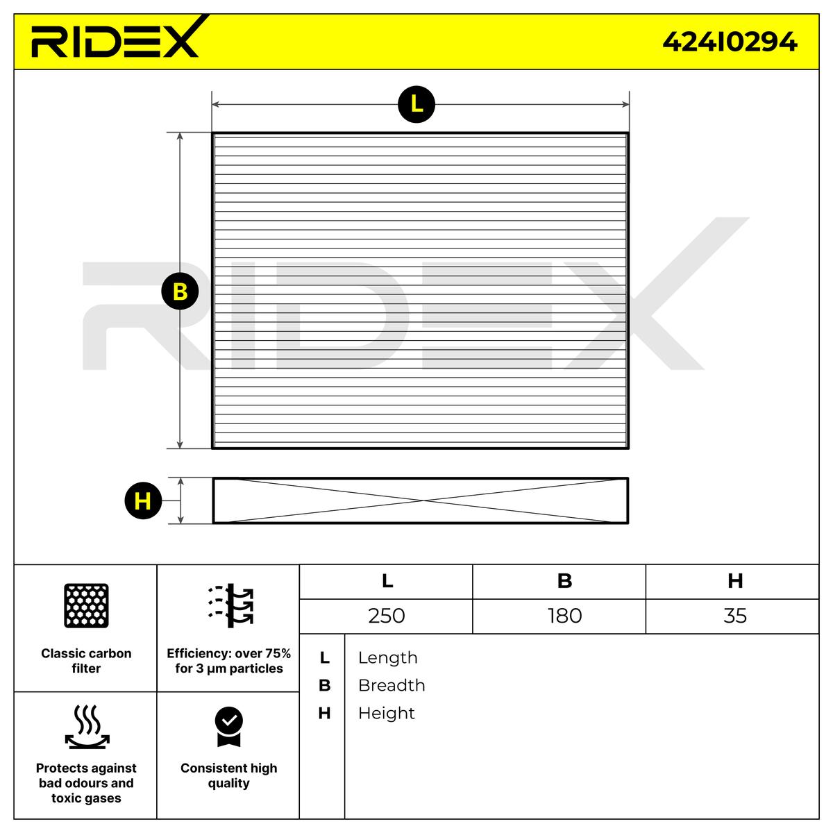 RIDEX 424I0294 Filter,...