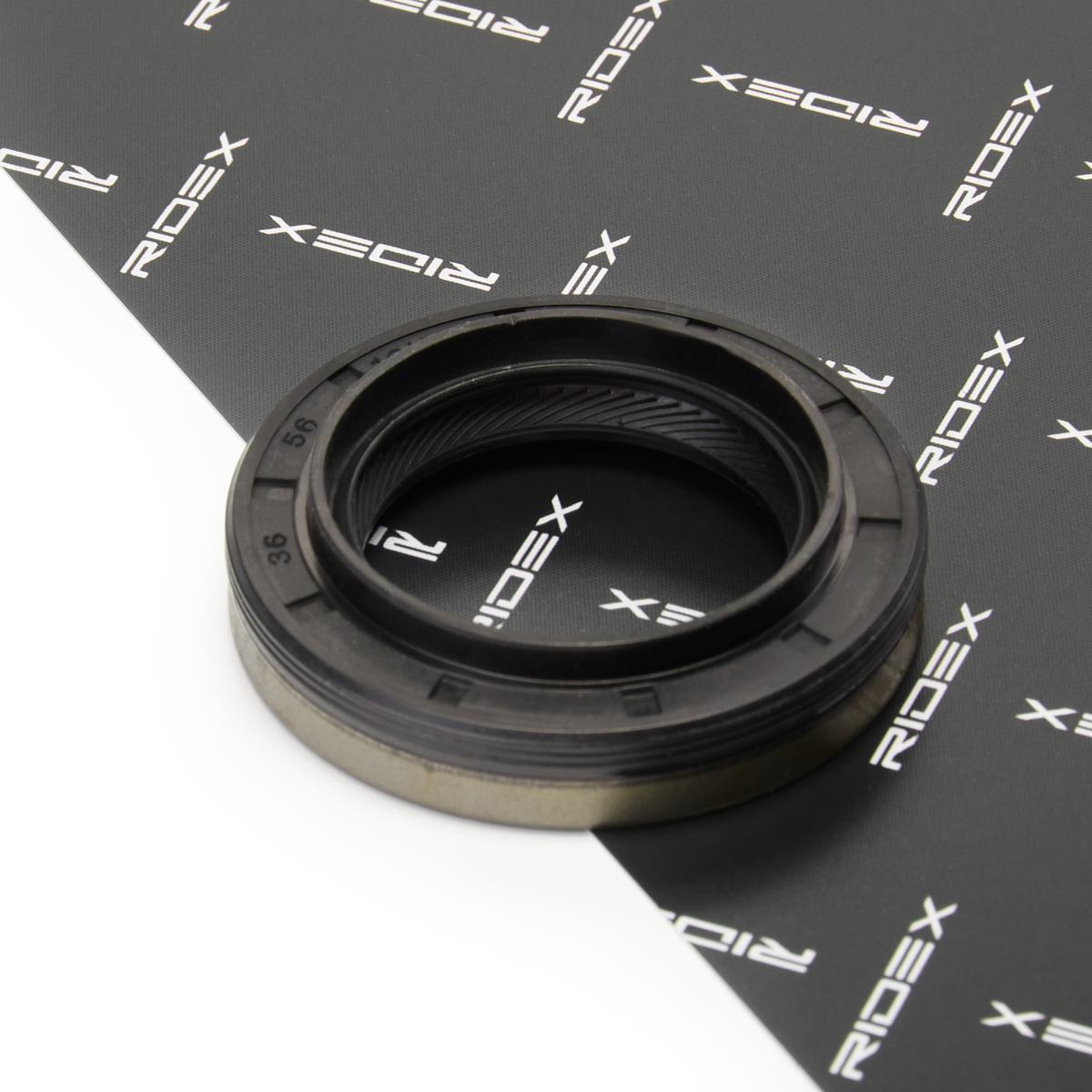 Simering, cutie de viteze manuala