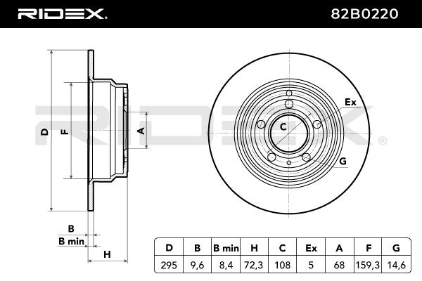 RIDEX 82B0220 Brake Disc...