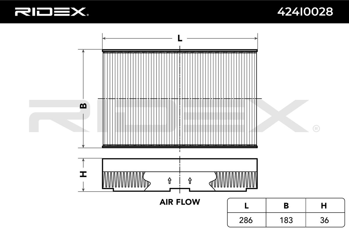 RIDEX 424I0028 Filtru, aer habitaclu