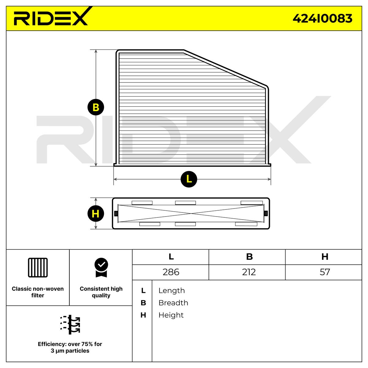 RIDEX 424I0083 Filter,...