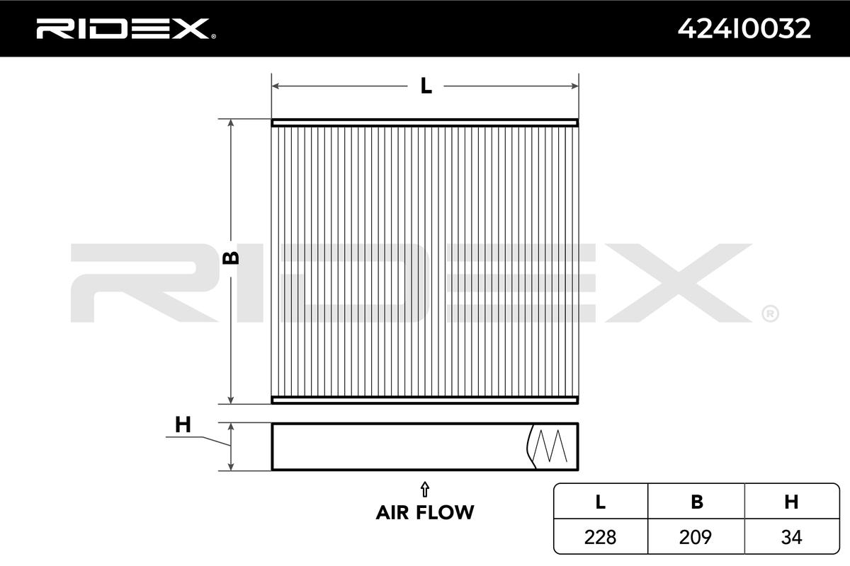 RIDEX 424I0032 Filtru, aer habitaclu