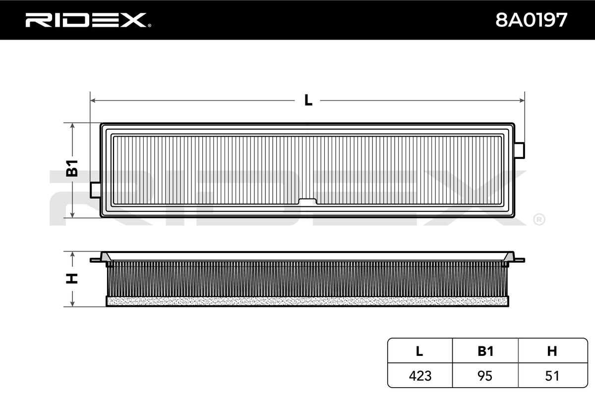 RIDEX 8A0197 Air Filter for...