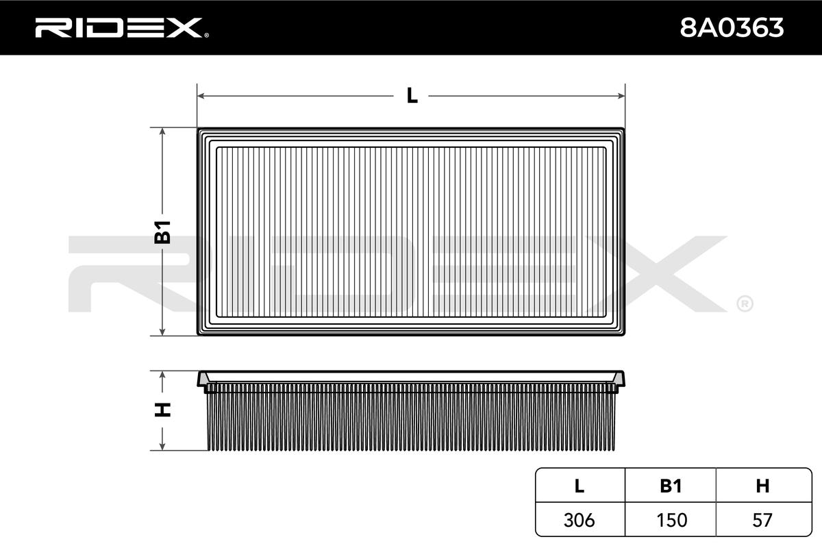 RIDEX 8A0363 Air Filter for...