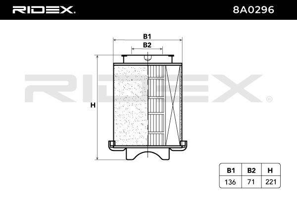 RIDEX 8A0296 Air Filter for...