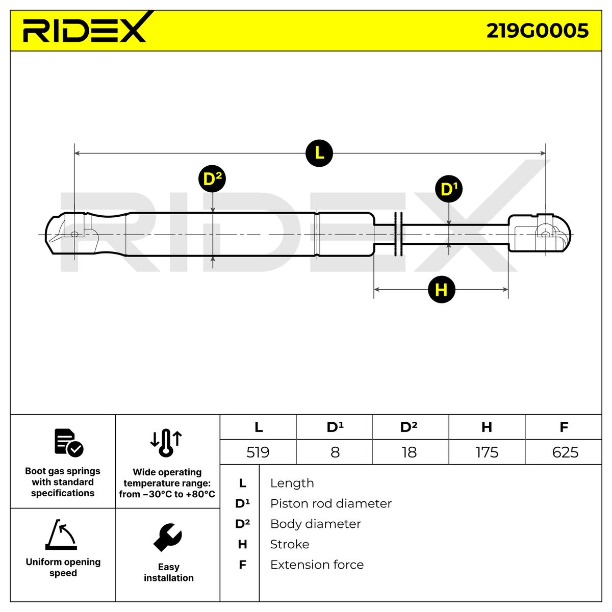 RIDEX 219G0005 Газовая пружина, крышка багажник
