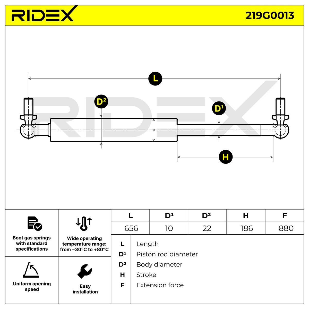 RIDEX 219G0013 Газовая пружина, крышка багажник