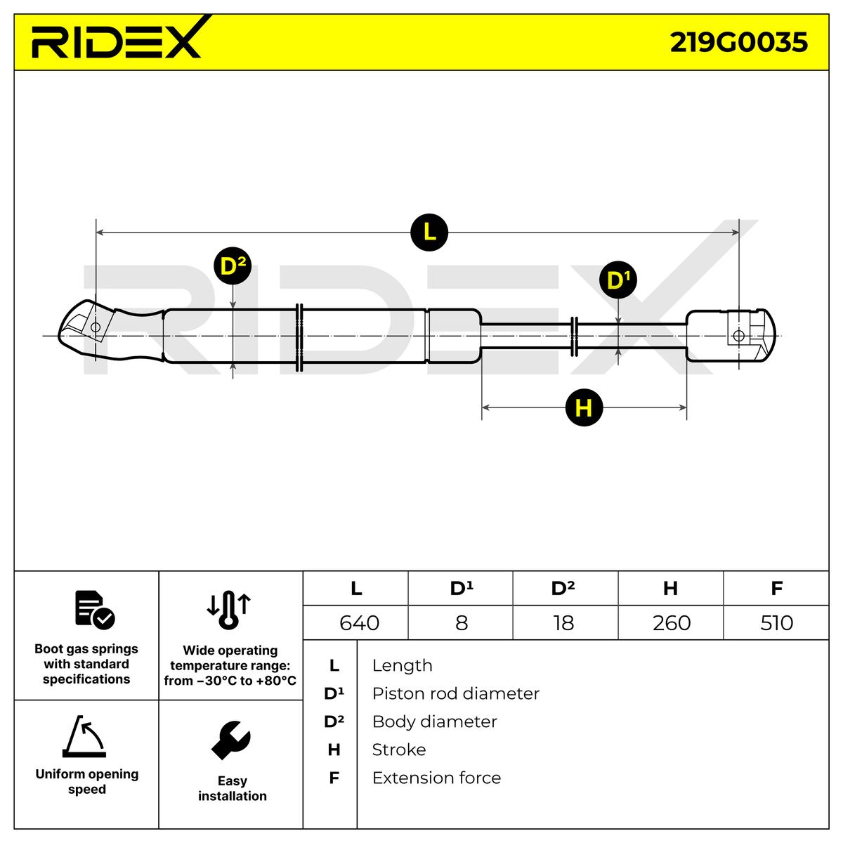 RIDEX 219G0035 Газовая пружина, крышка багажник