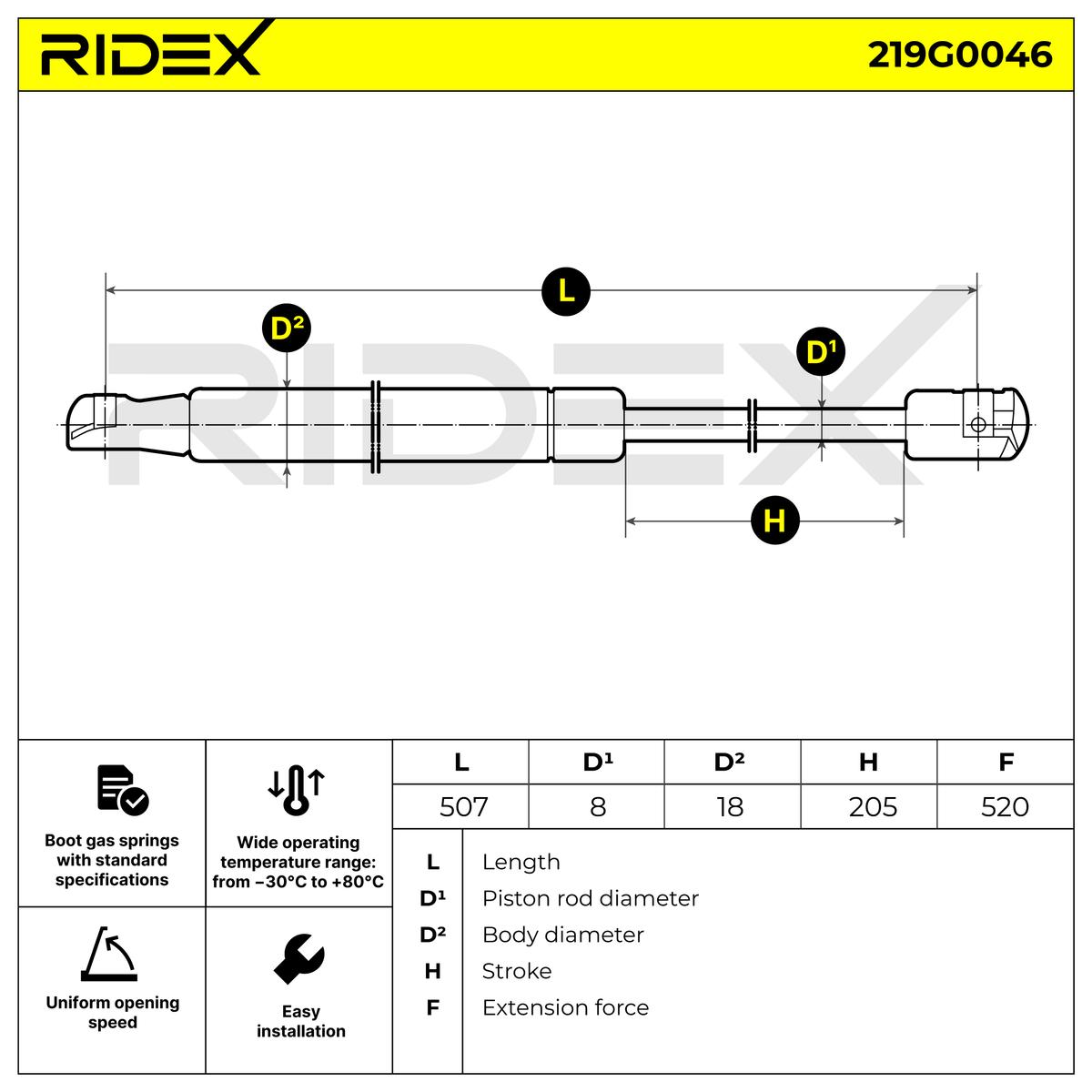 RIDEX 219G0046 Газовая пружина, крышка багажник