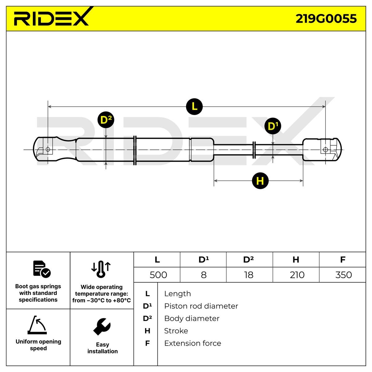 RIDEX 219G0055 Газовая пружина, крышка багажник