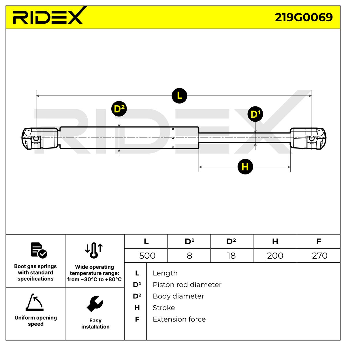 RIDEX 219G0069 Газовая пружина, крышка багажник