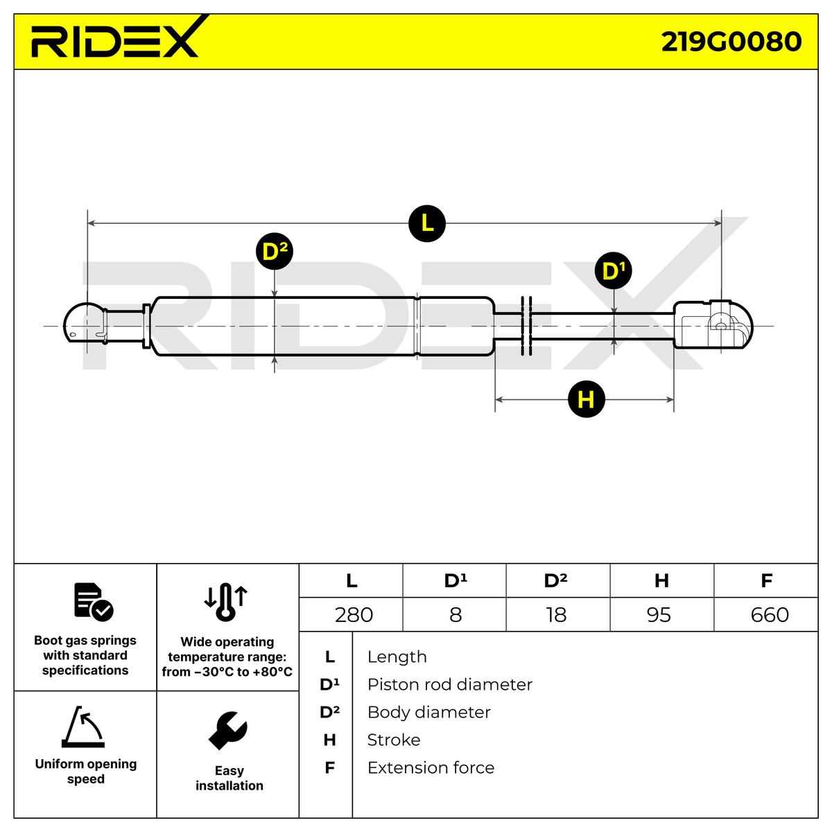 RIDEX 219G0080 Газовая пружина, крышка багажник